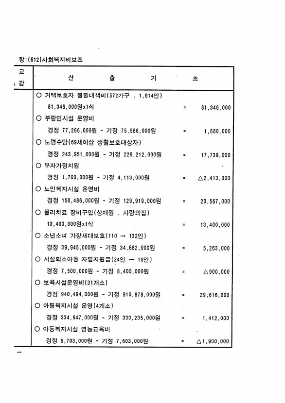 56페이지