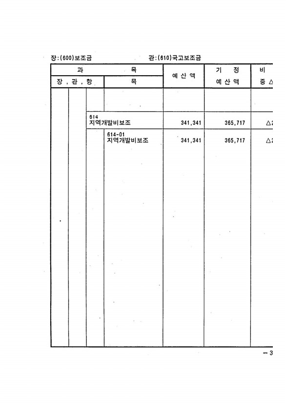 59페이지