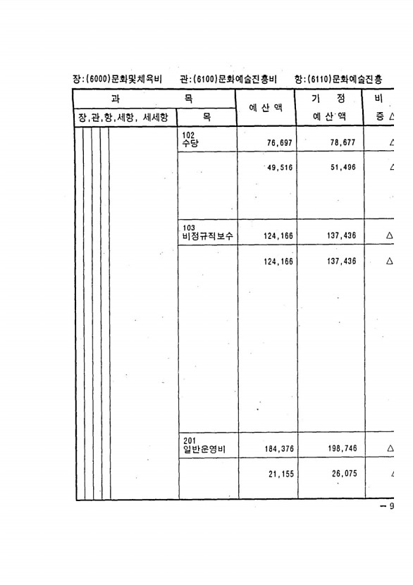 167페이지