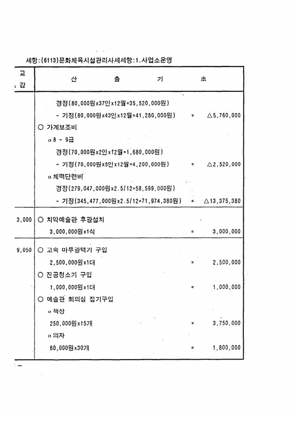 172페이지