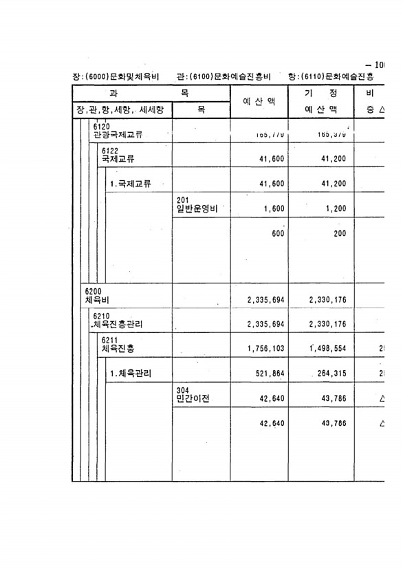 173페이지