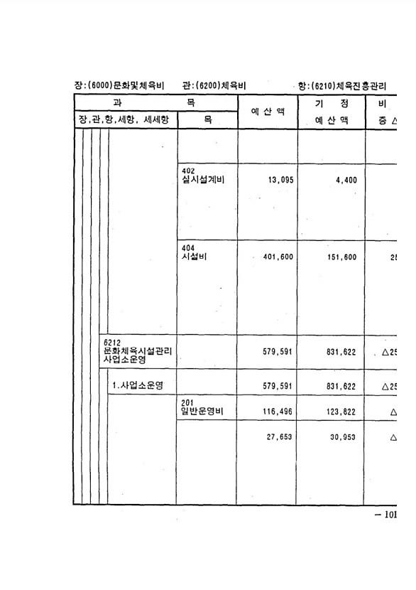 175페이지