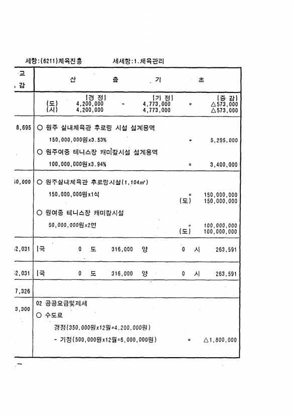 176페이지