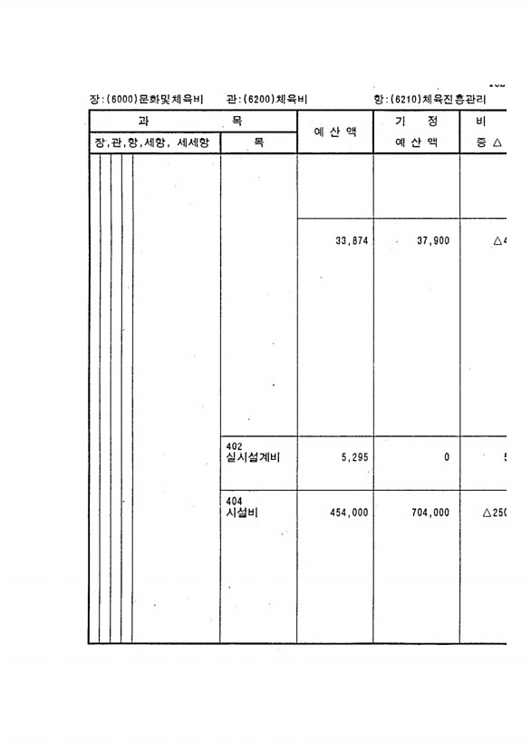 177페이지