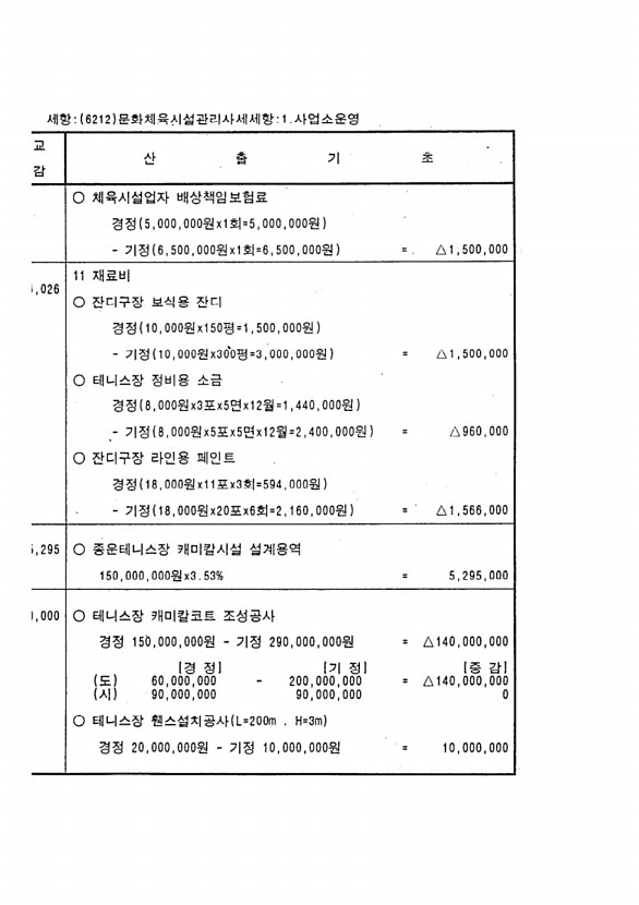 178페이지