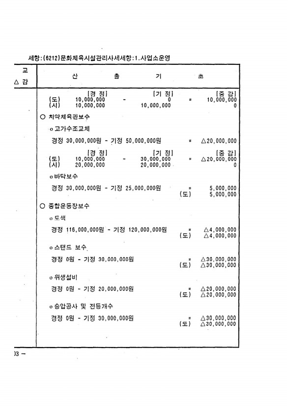 180페이지