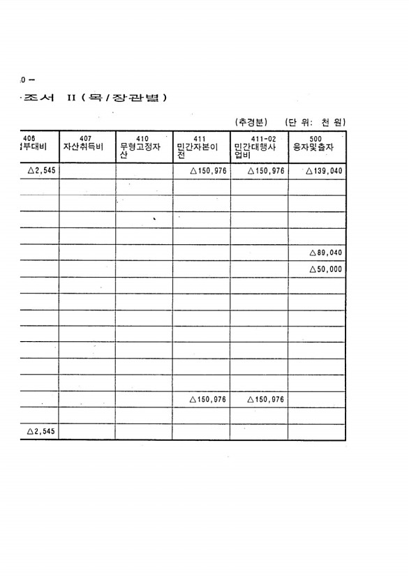 242페이지