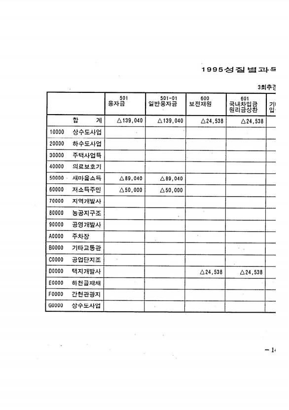 243페이지