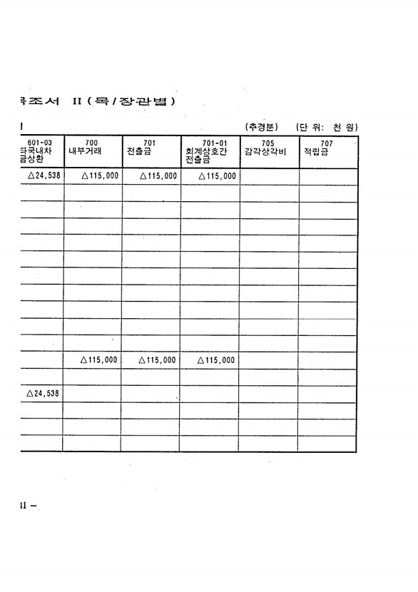 244페이지