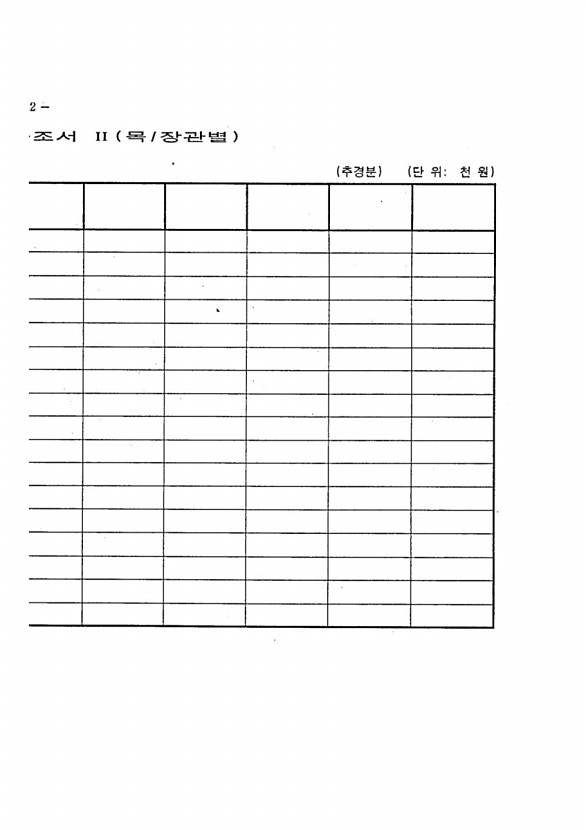 246페이지