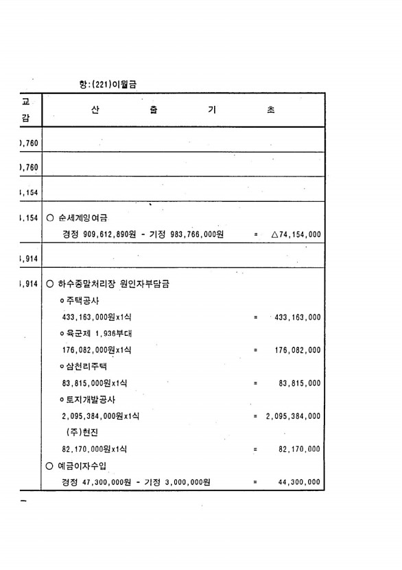 252페이지