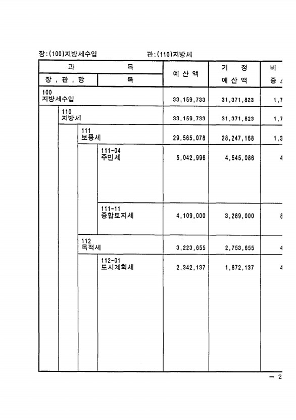 51페이지