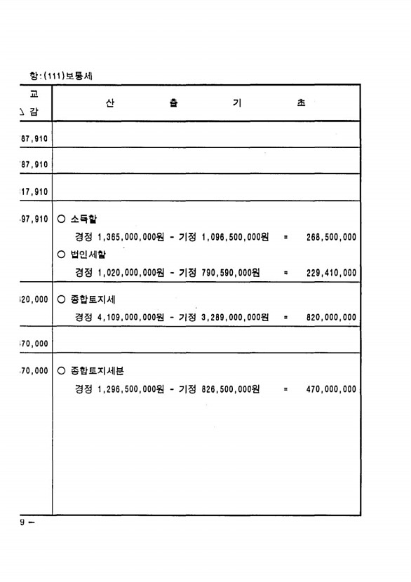 52페이지