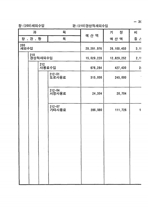 53페이지