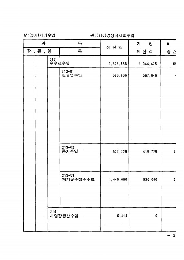 55페이지