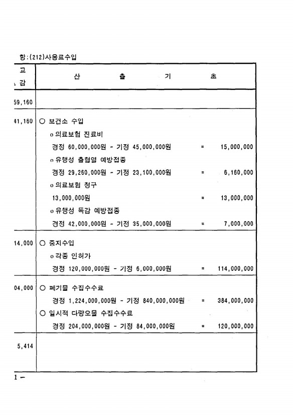 56페이지