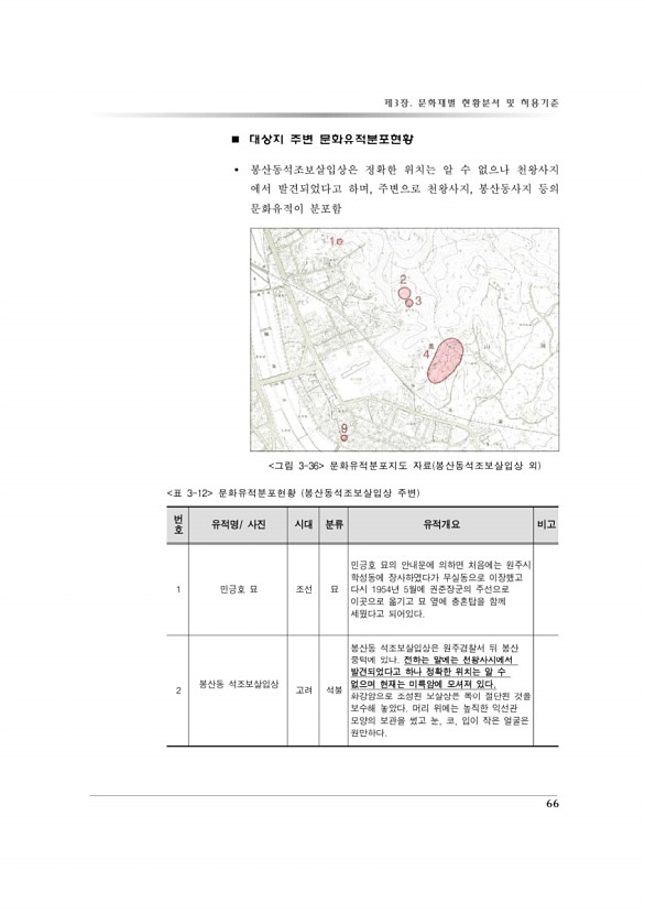 77페이지