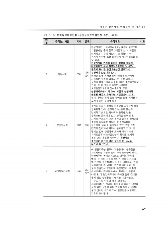 78페이지