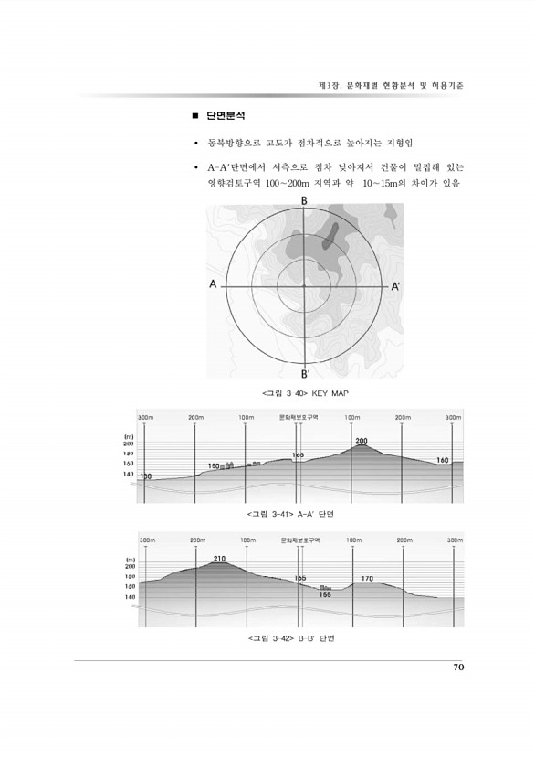 81페이지