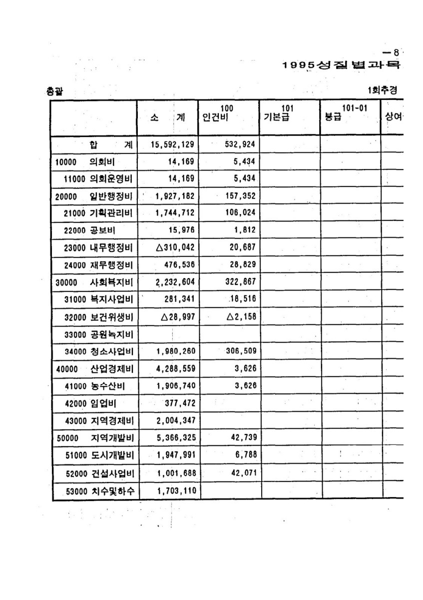 페이지