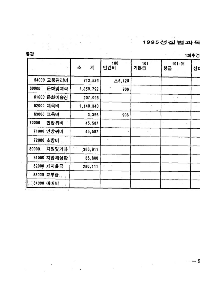 페이지