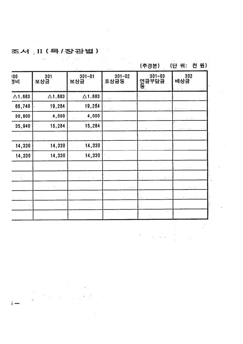 페이지