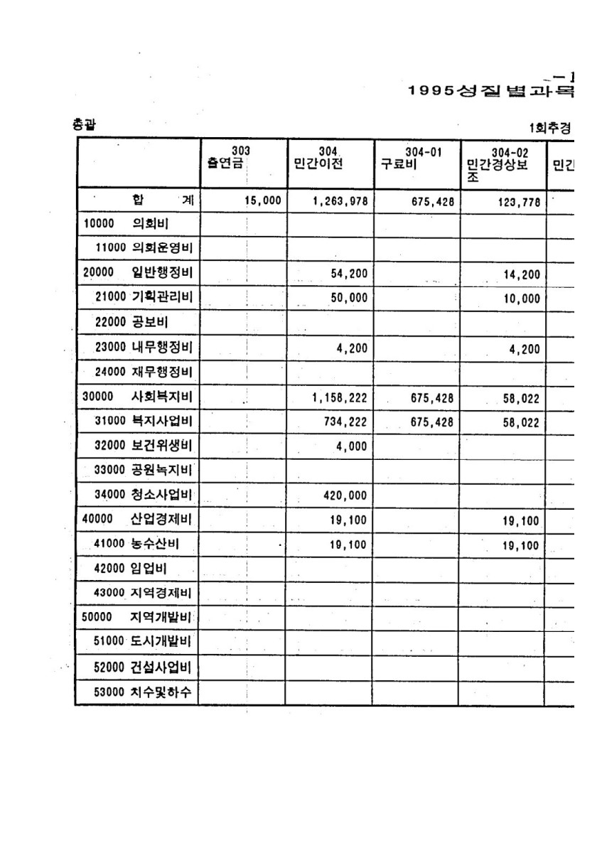 페이지