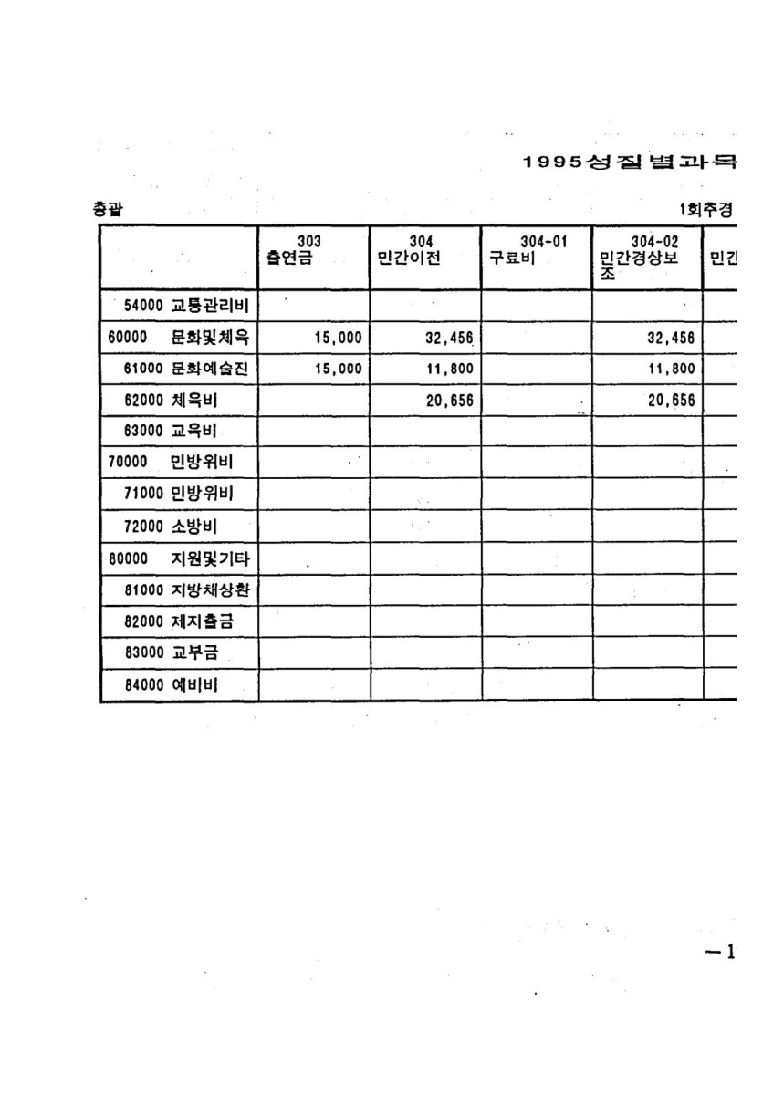 페이지