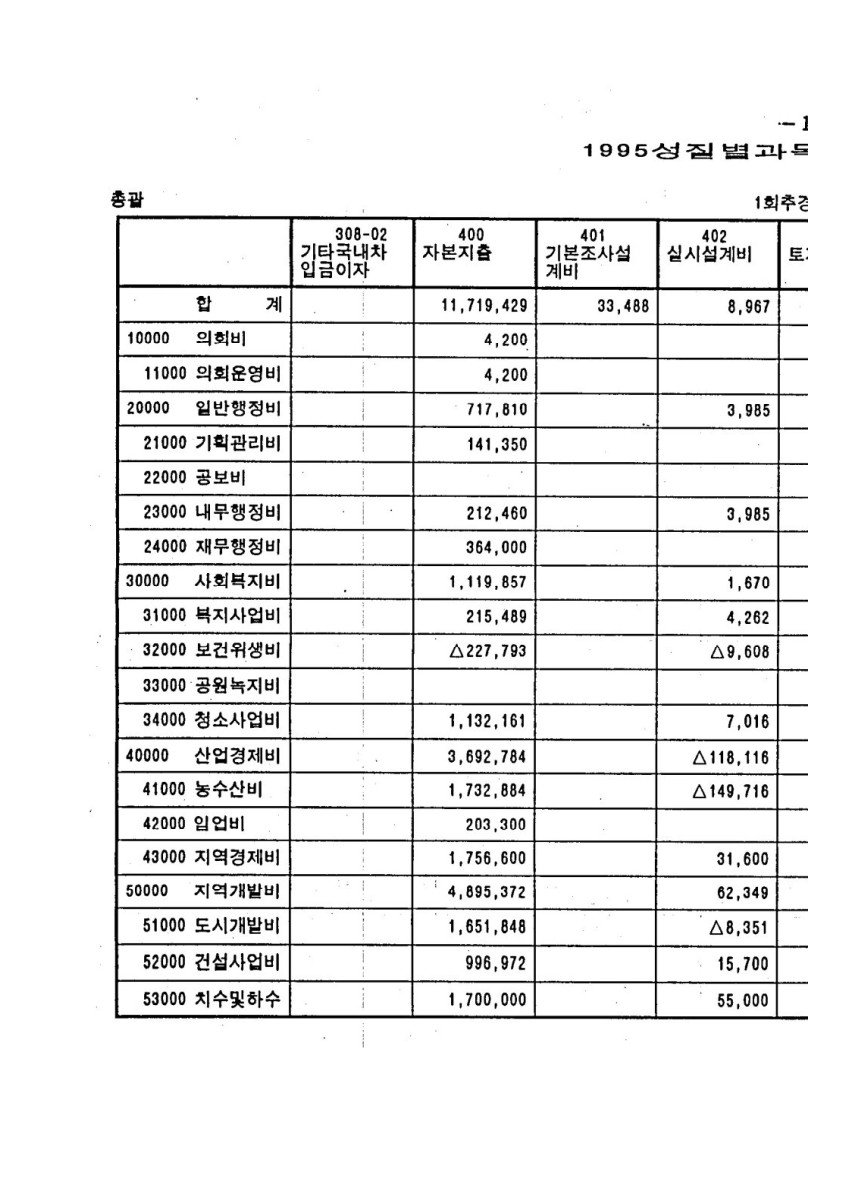 페이지