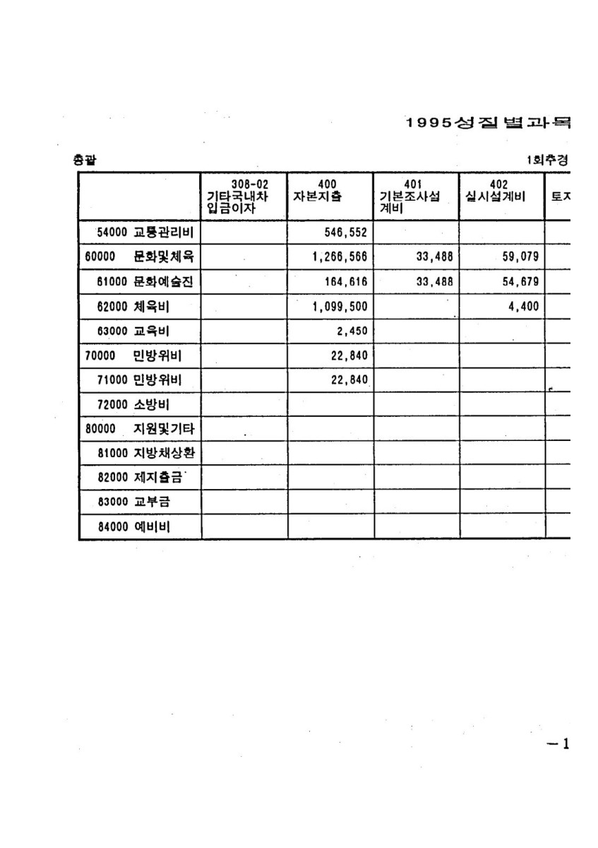 페이지