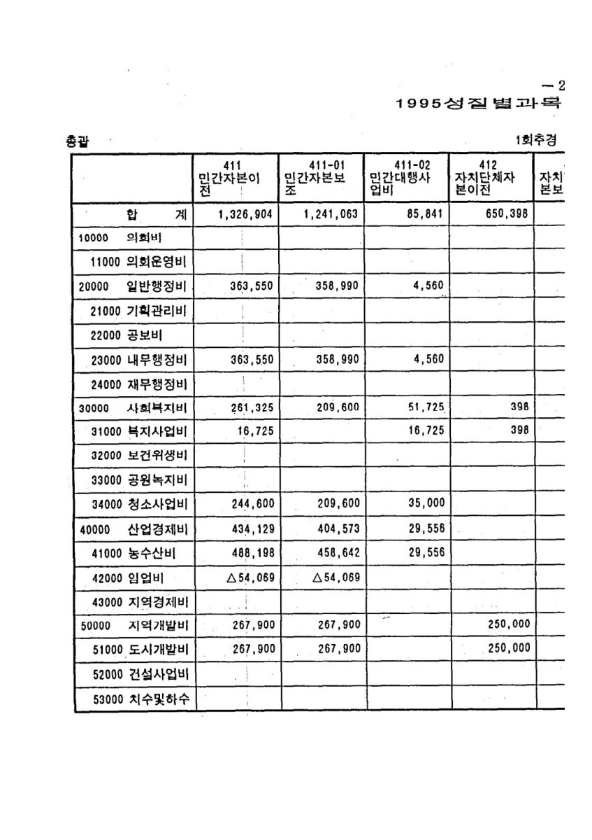 페이지