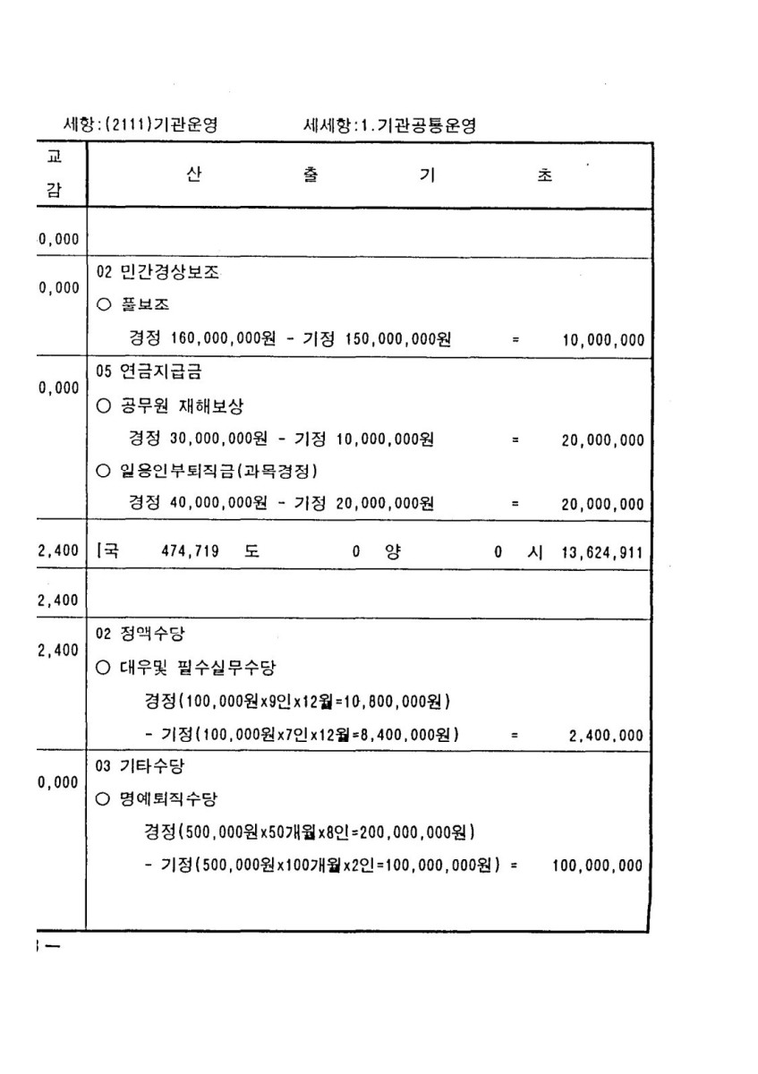 페이지