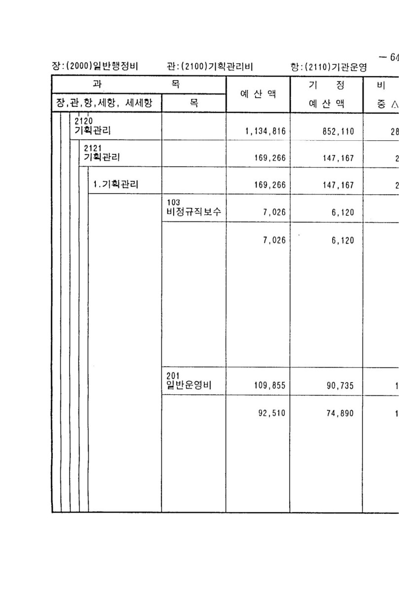 페이지