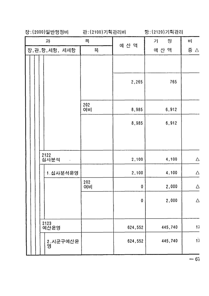 페이지