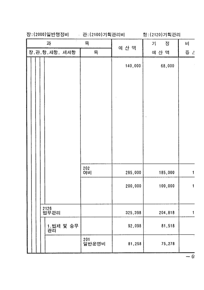 페이지