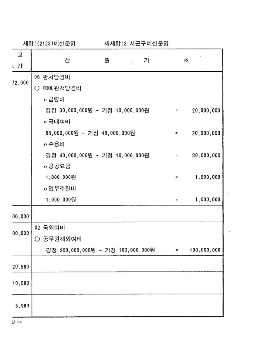 페이지