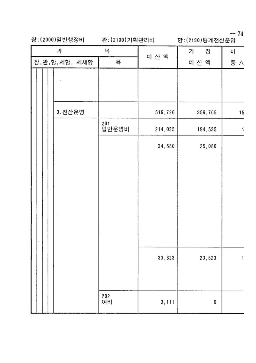 페이지