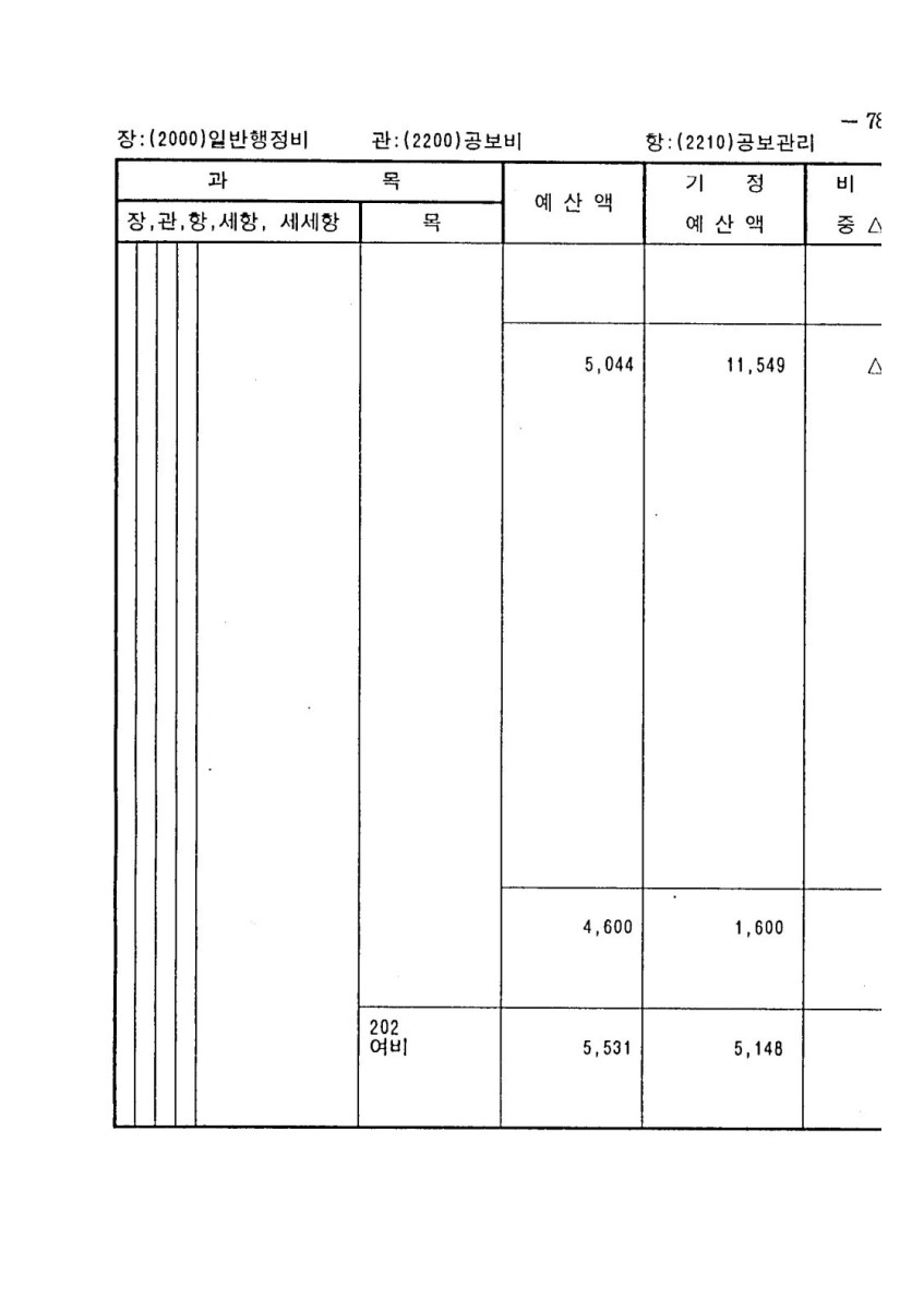 페이지