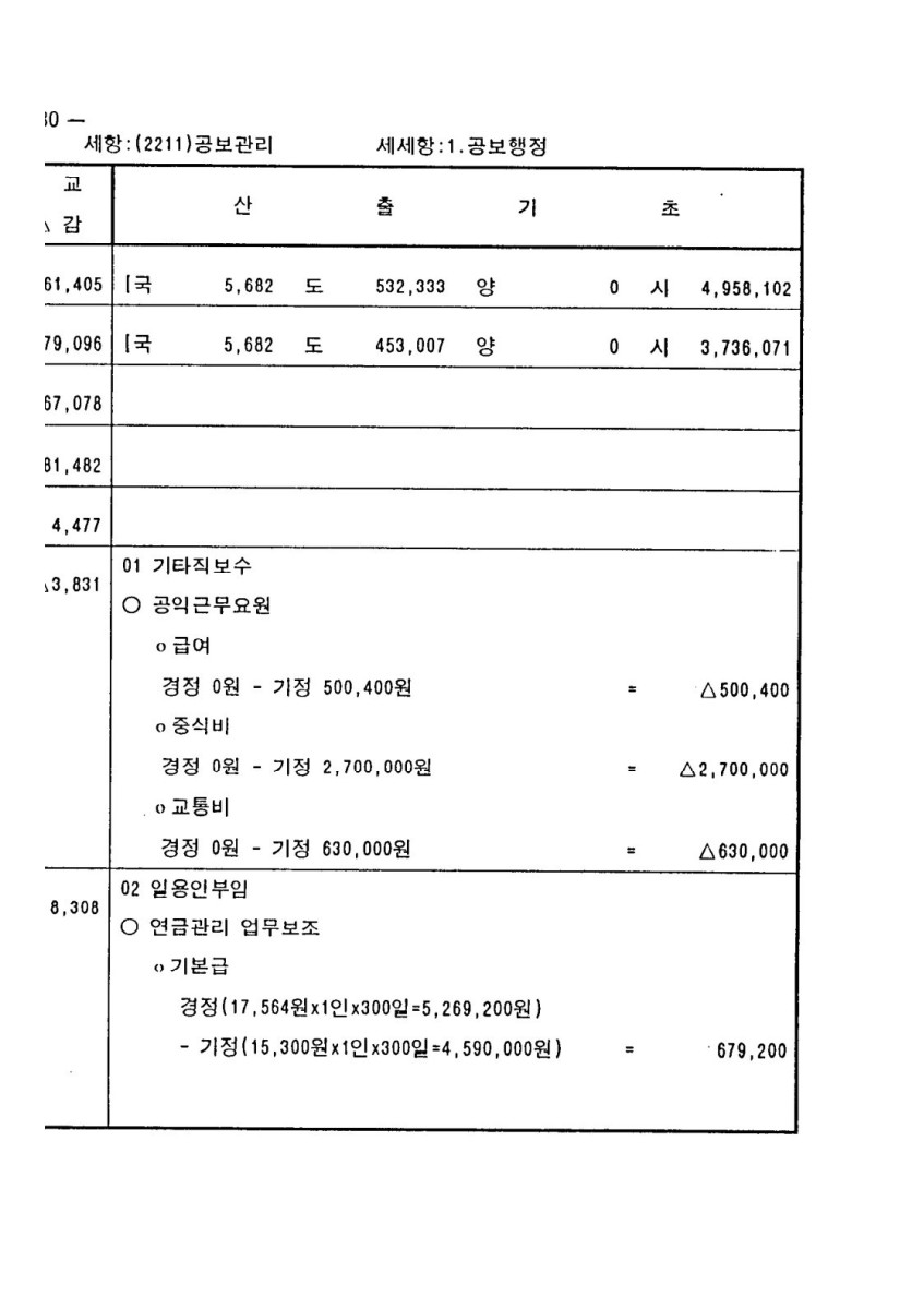 페이지