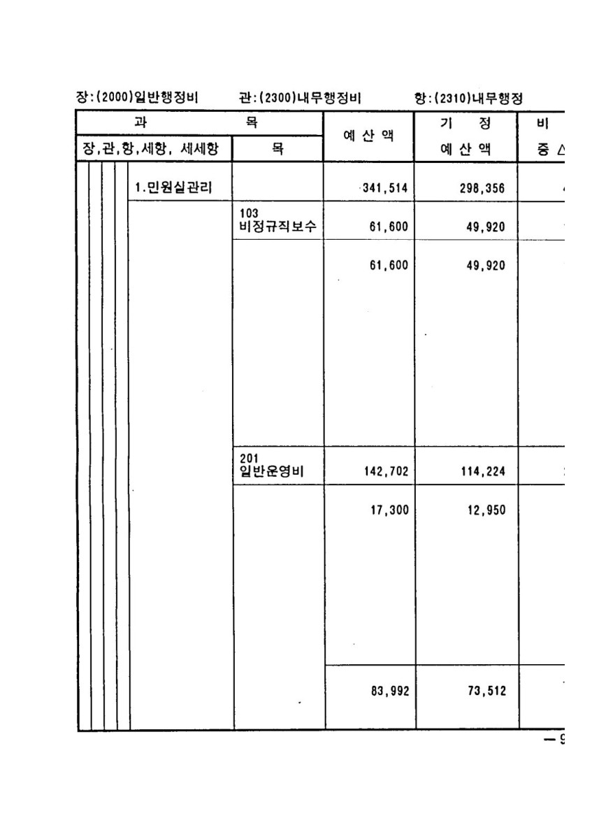 페이지