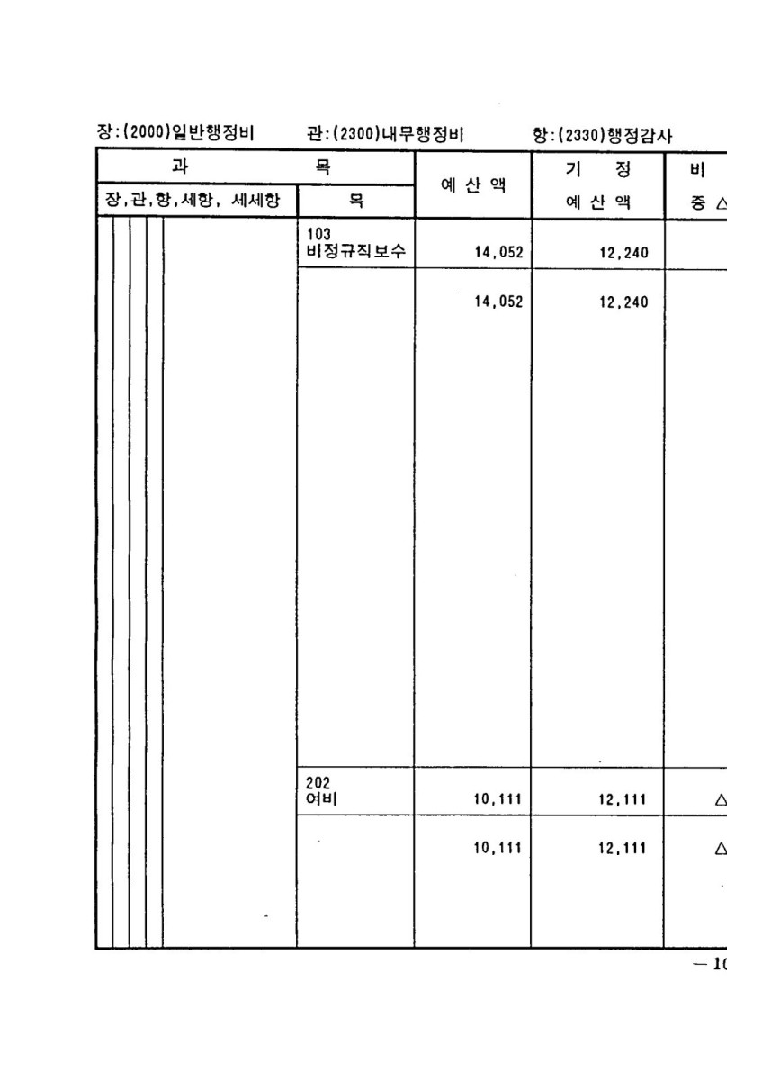 페이지