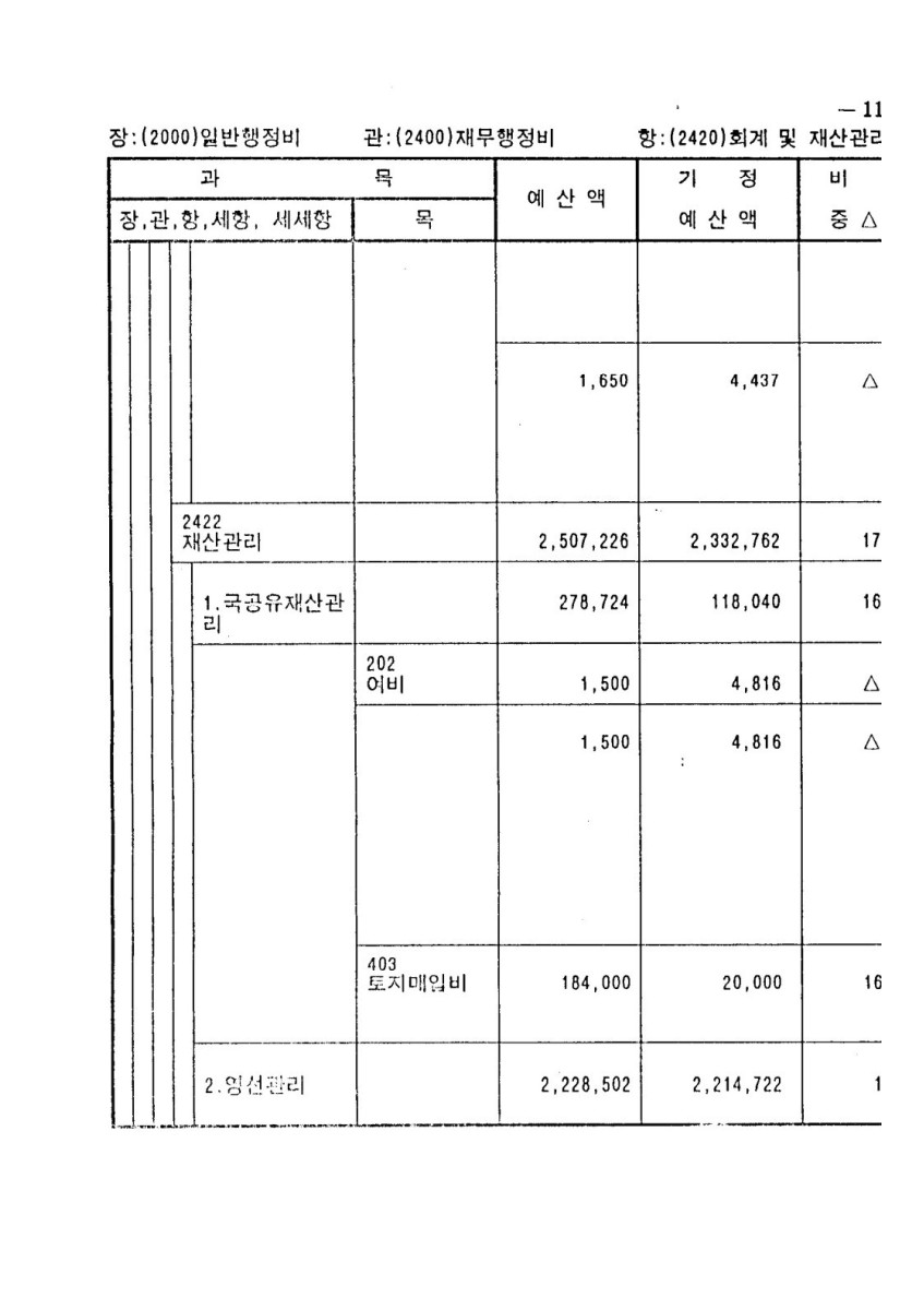 페이지