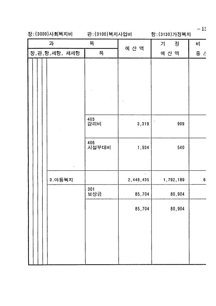 페이지