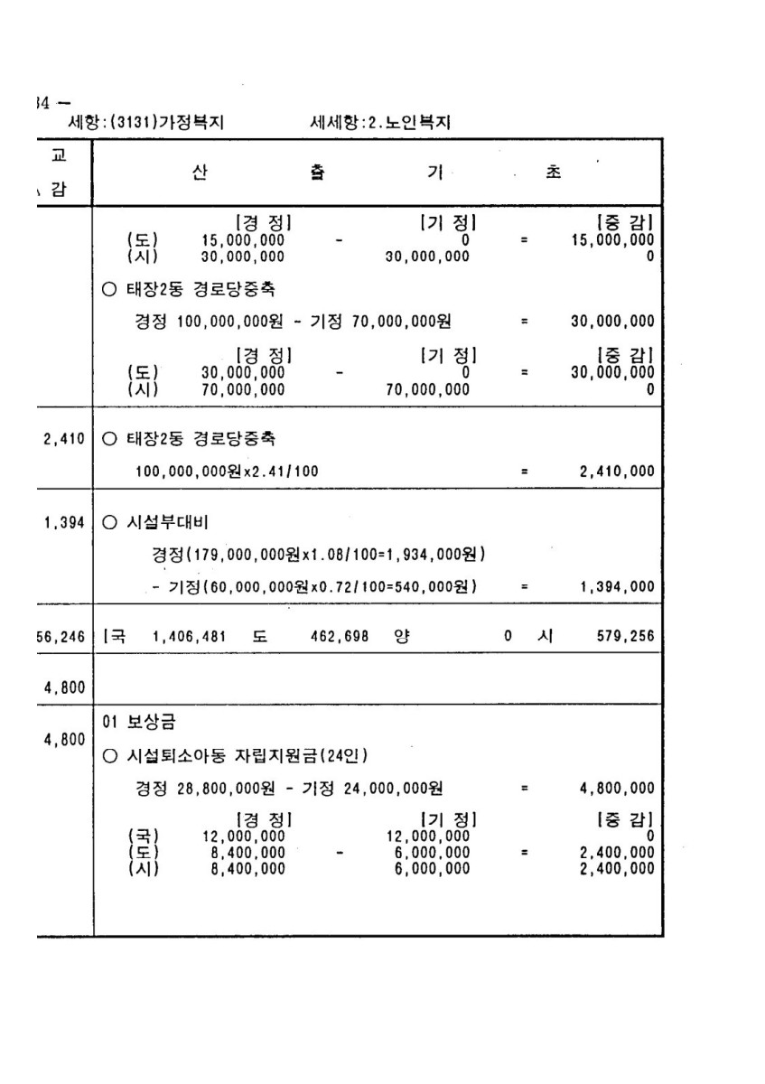 페이지