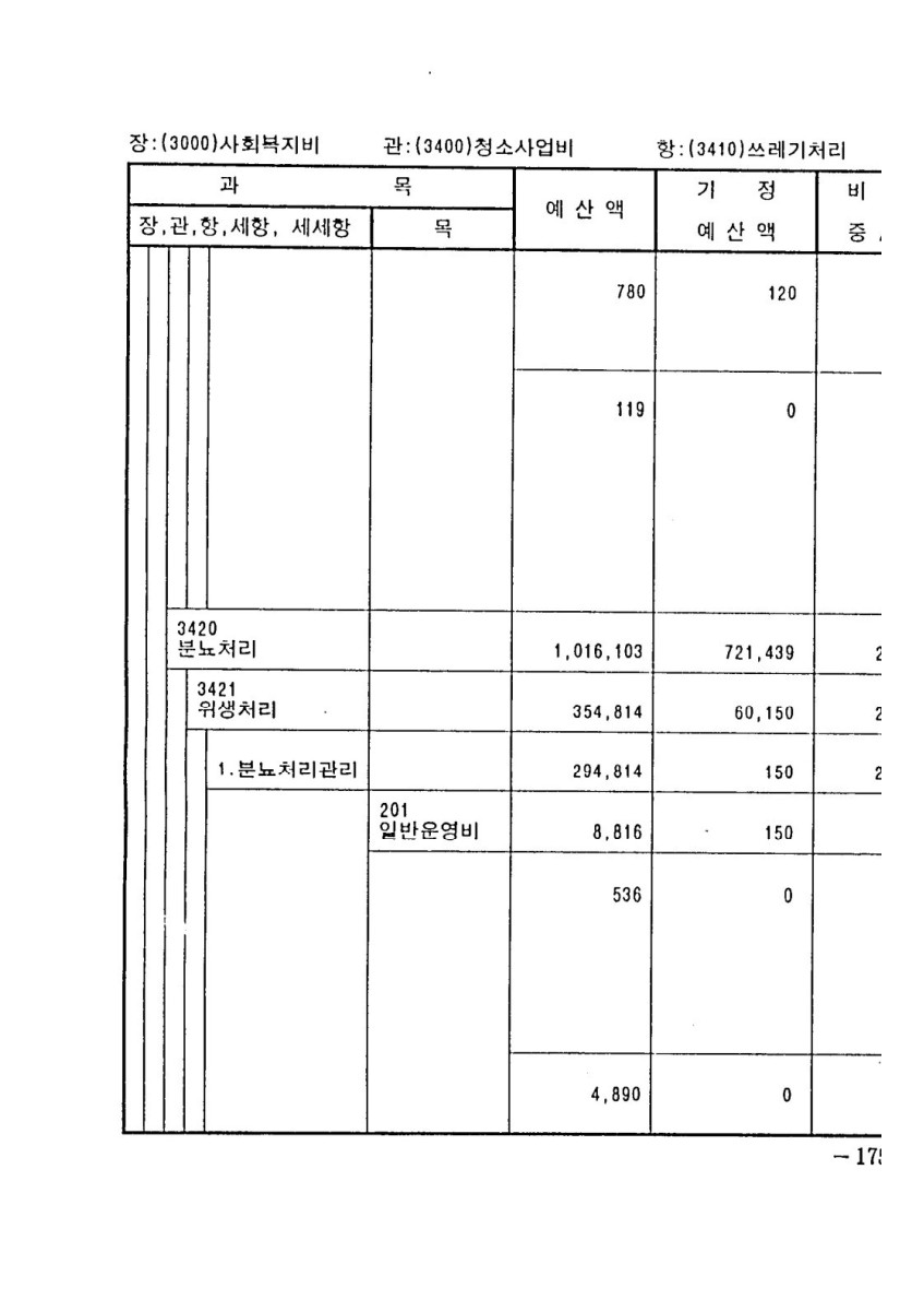 페이지