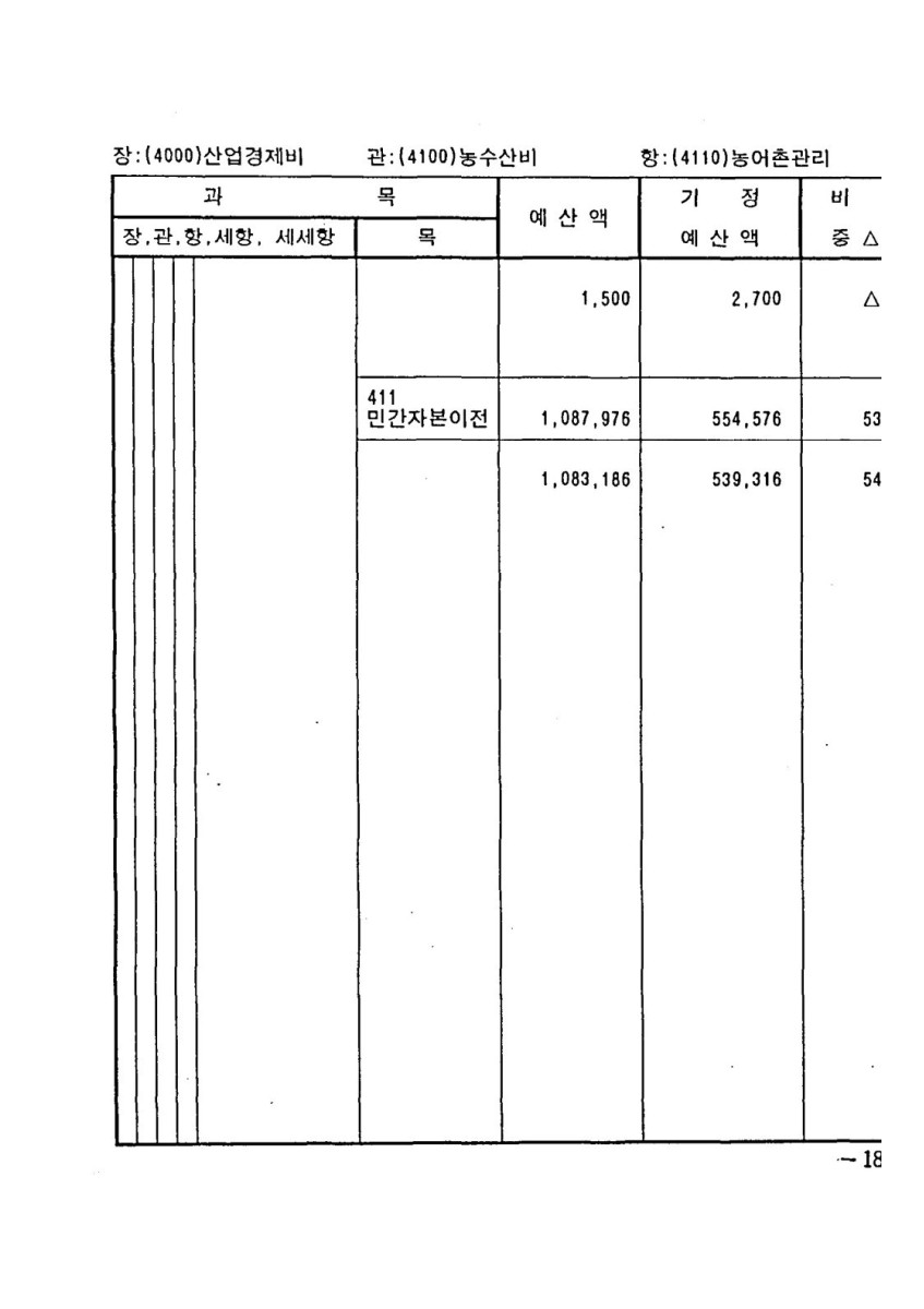 페이지