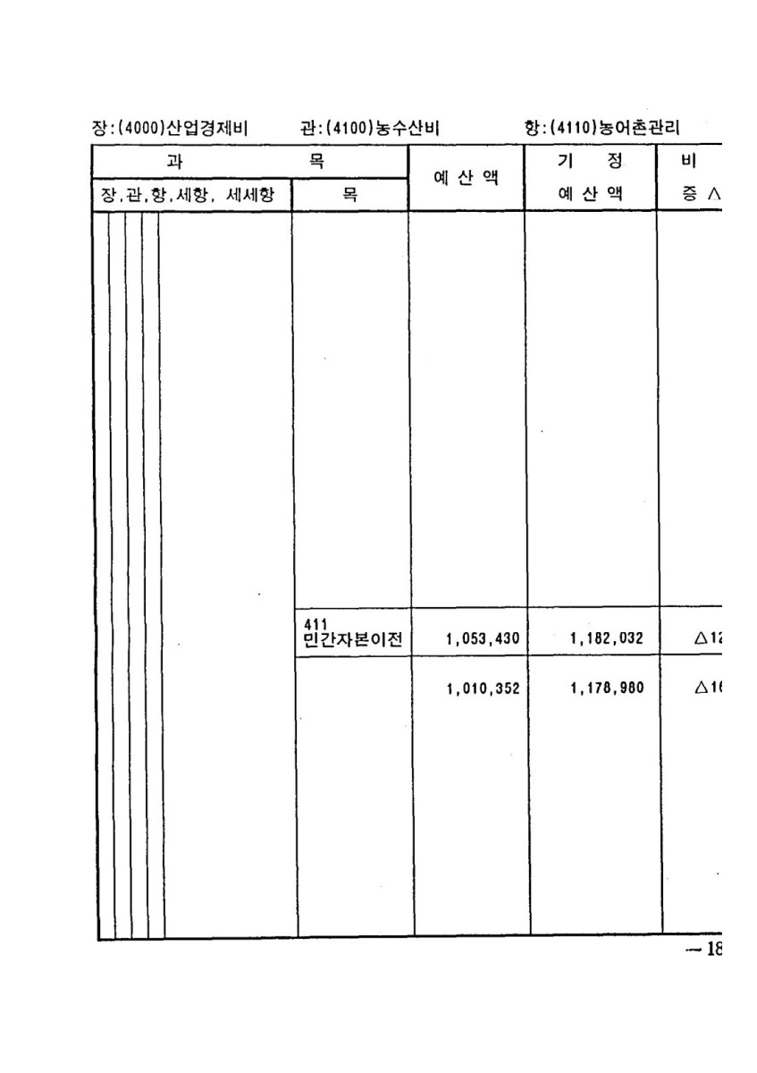 페이지