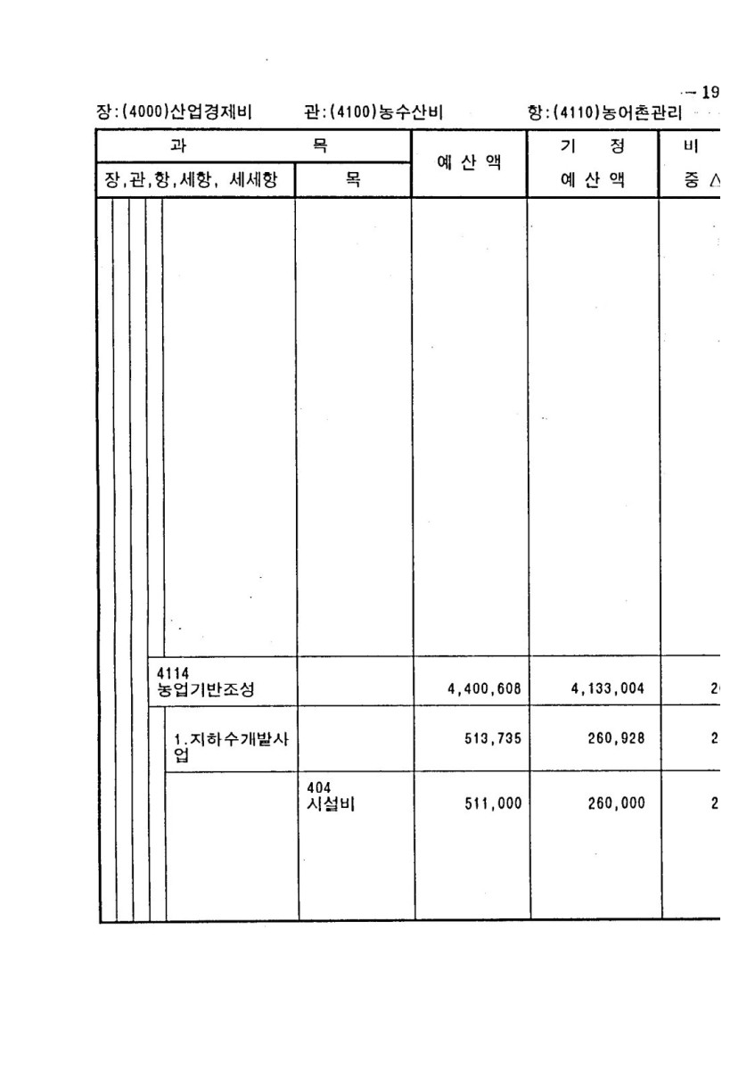 페이지