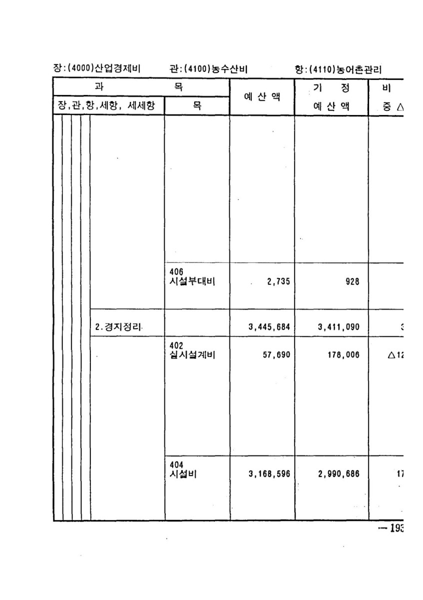 페이지