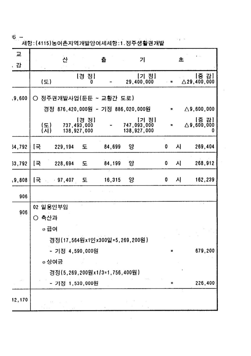 페이지